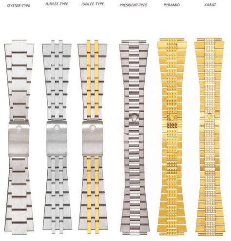 banden rolex|rolex watch bands for men.